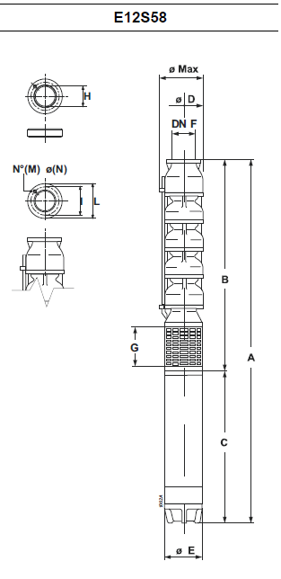 E12S58